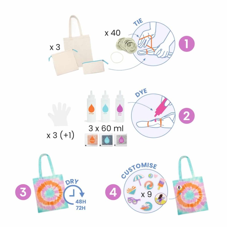 Zrób to sam - FARBOWANIE METODĄ TIE-DYE 8+ / Djeco