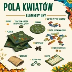 Pola kwiatów - Gra Planszowa / Wydawnictwo Nasza Księgarnia