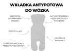Wkładka antypotowa do fotelika i spacerówki 2+ Grey / Sleepee