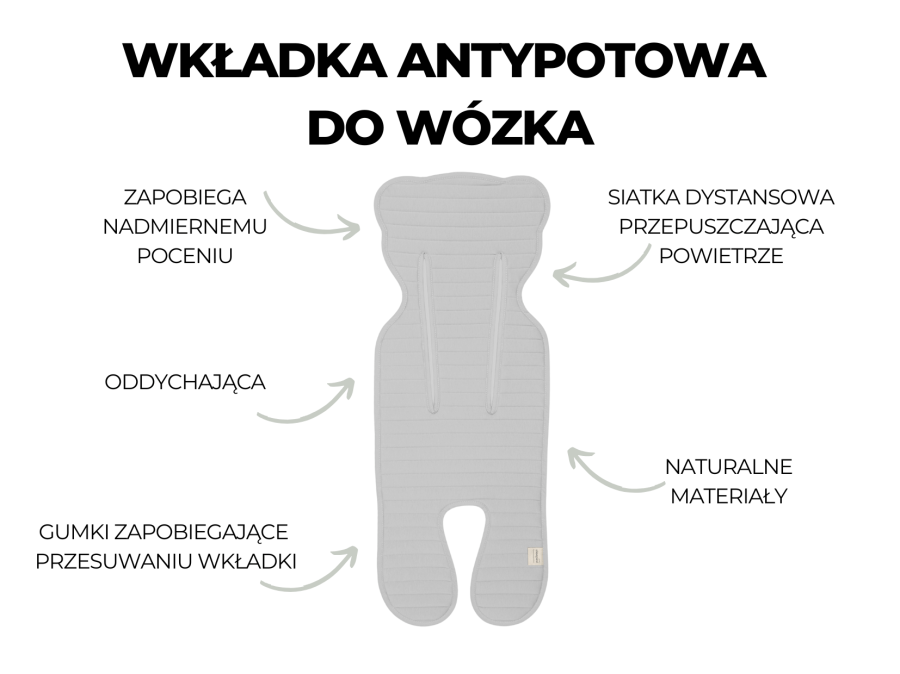 Wkładka antypotowa do fotelika i spacerówki 2+ Rose / Sleepee