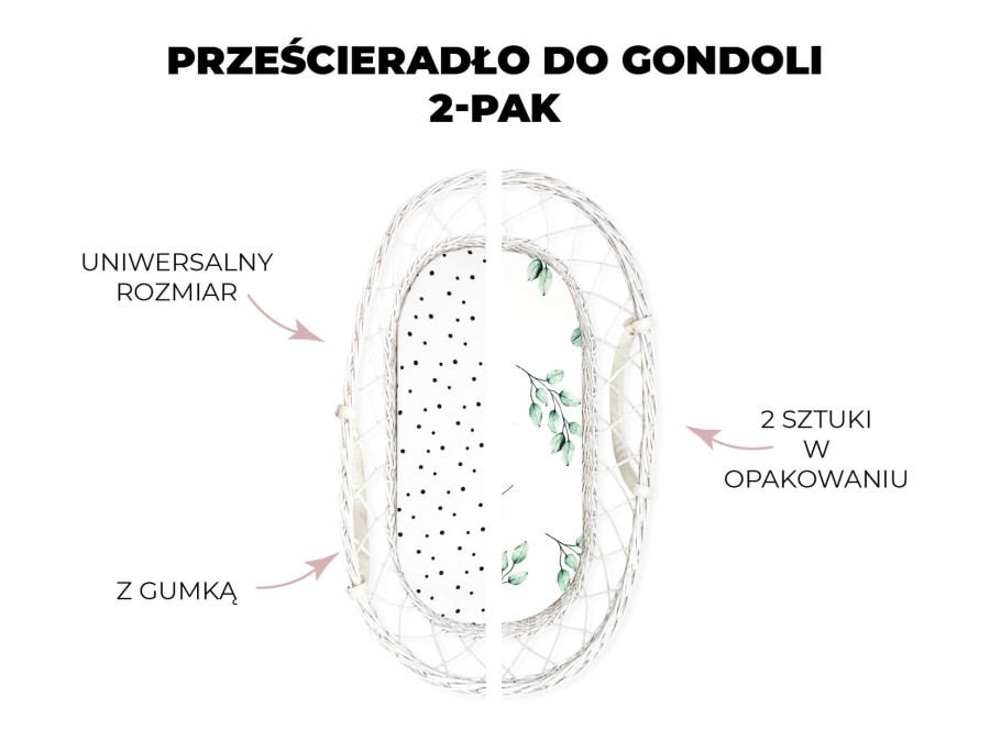 Prześcieradło do gondoli We care 2-pak Czarne Kropki-Eukaliptus / Sleepee