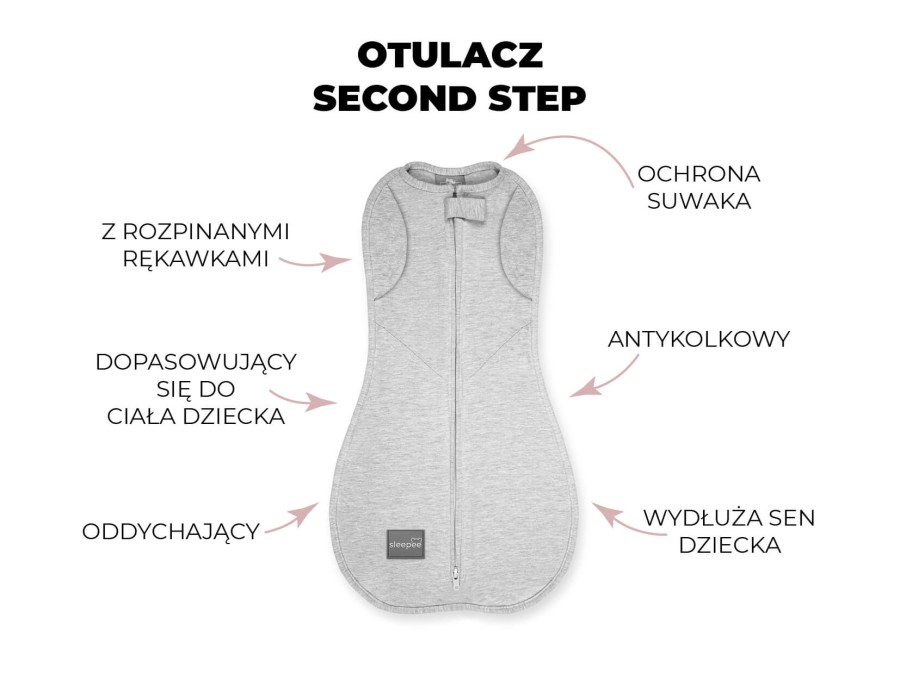 Otulacz SECOND STEP Melanżowy Róż / Sleepee