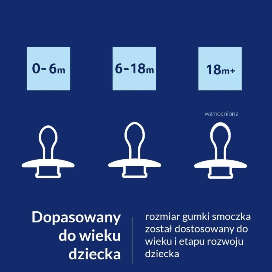 Smoczek silikonowy dynamiczny LOVI Prime, 2szt. - Coconut, Ivory / Lovi