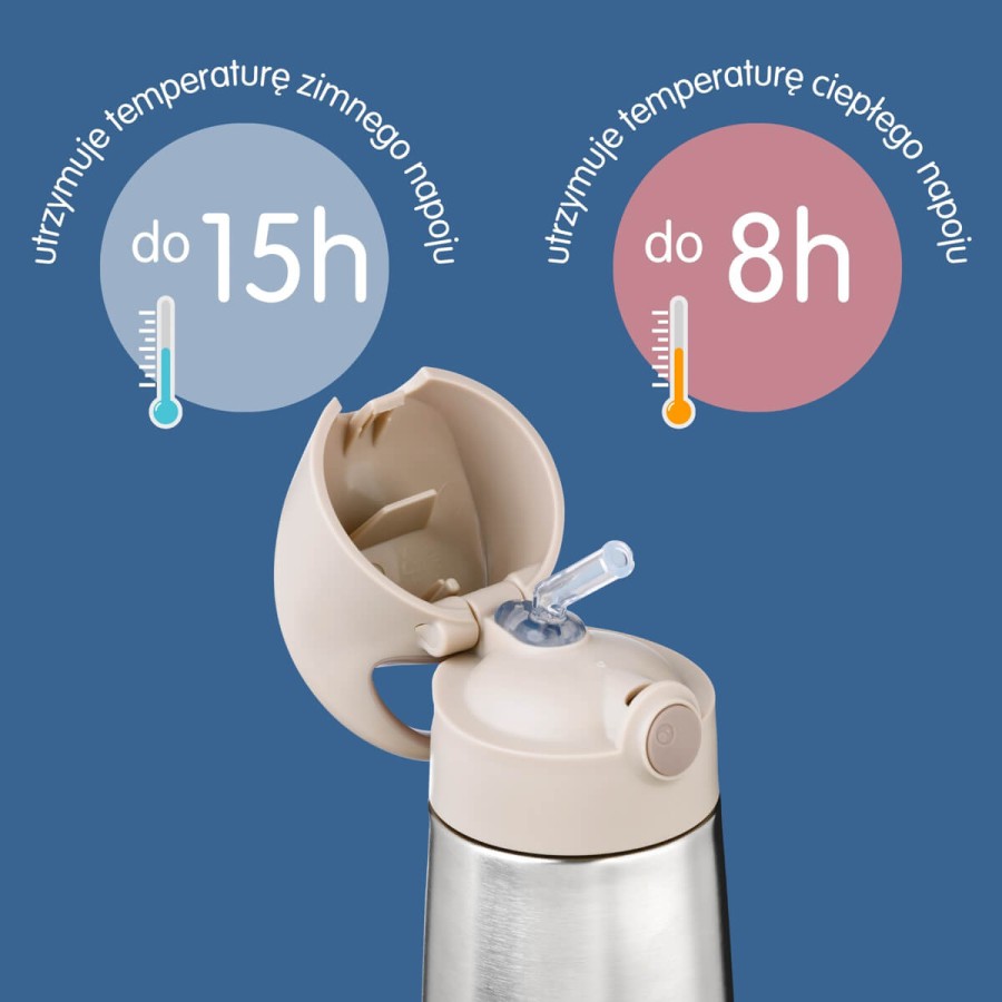 Termobutelka ze słomką LATTE 350 ml / b.box