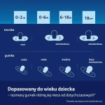 Smoczki Teddy Love 2szt. / Lovi