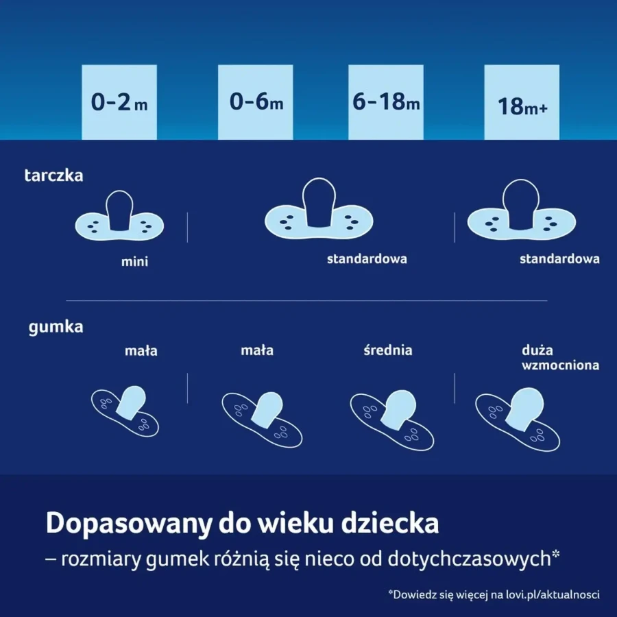 Smoczki Teddy Love 2szt. / Lovi