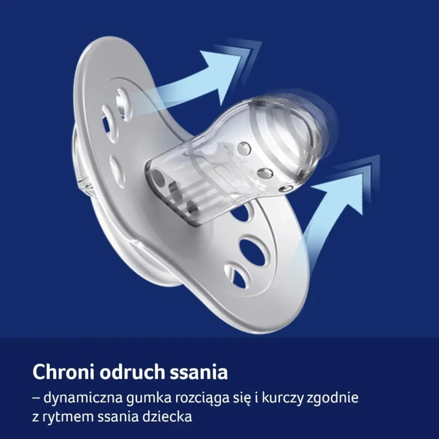 Smoczki Teddy Love 2szt. / Lovi