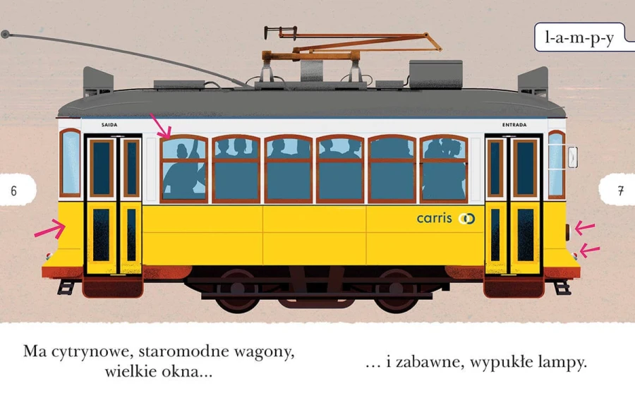 Tramwaj numer 28. Czytam sobie. Poziom 1 / HarperCollins