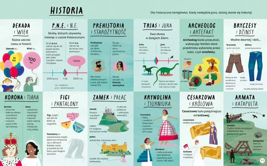 Encyklopedia rzeczy, które się mylą. Świat a wszechświat, tornado a huragan, mikroskop a teleskop oraz wiele innych par / Nasza Księgarnia