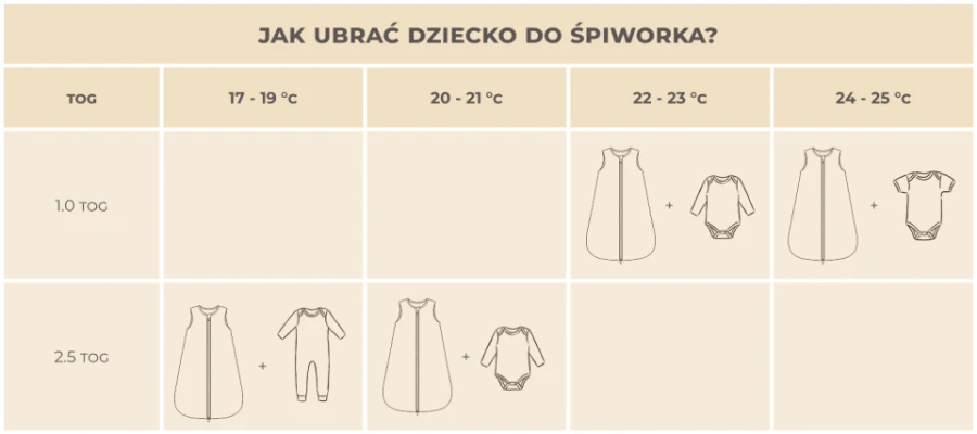 Śpiworek z organicznego muślinu 2.5 TOG - twigs / My Memi
