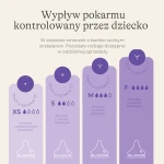 Zestaw startowy - Butelki do karmienia (160ml + 60ml) ze smoczkami o rozmiarach XS i S Natural Wave™ / Lansinoh