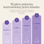 Butelki do karmienia ze smoczkami o szybkim przepływie Natural Wave™ - Duo Pack 2 x 330ml / Lansinoh