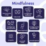 Karty do kostki aktywności - mindfulness + mini e-book 4+ / rozwojowa mama