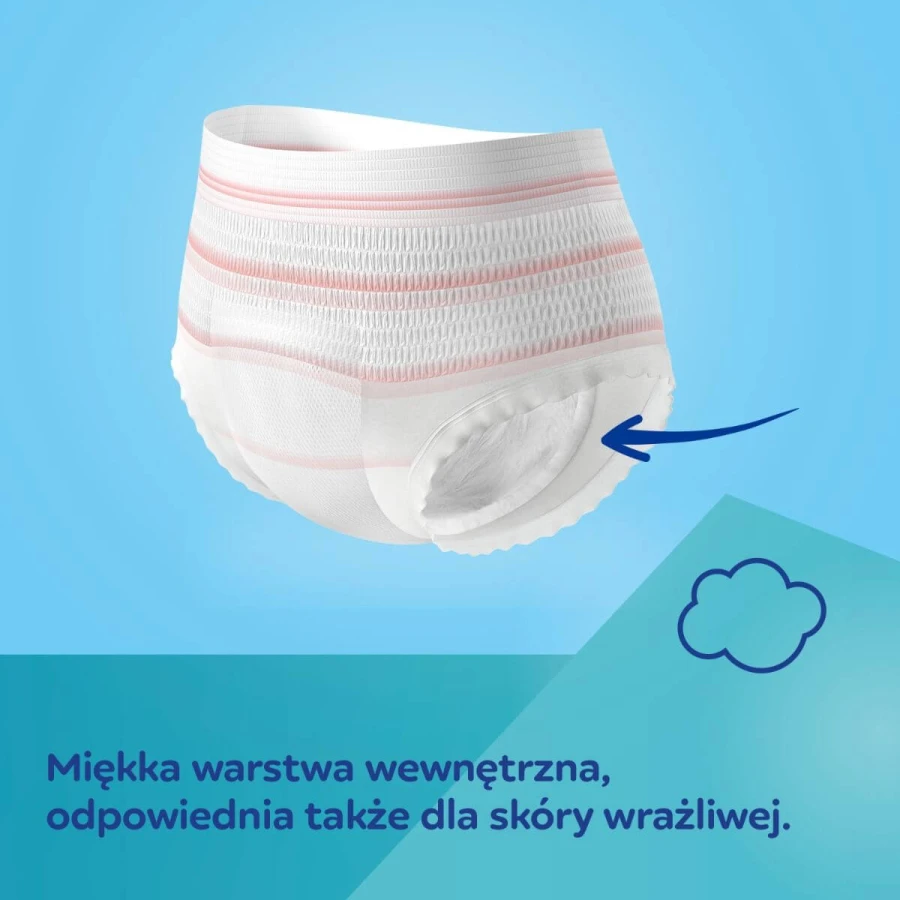 Oddychające i ultrachłonne jednorazowe majtki 2w1 z podkładem poporodowym, 5szt. / Canpol babies
