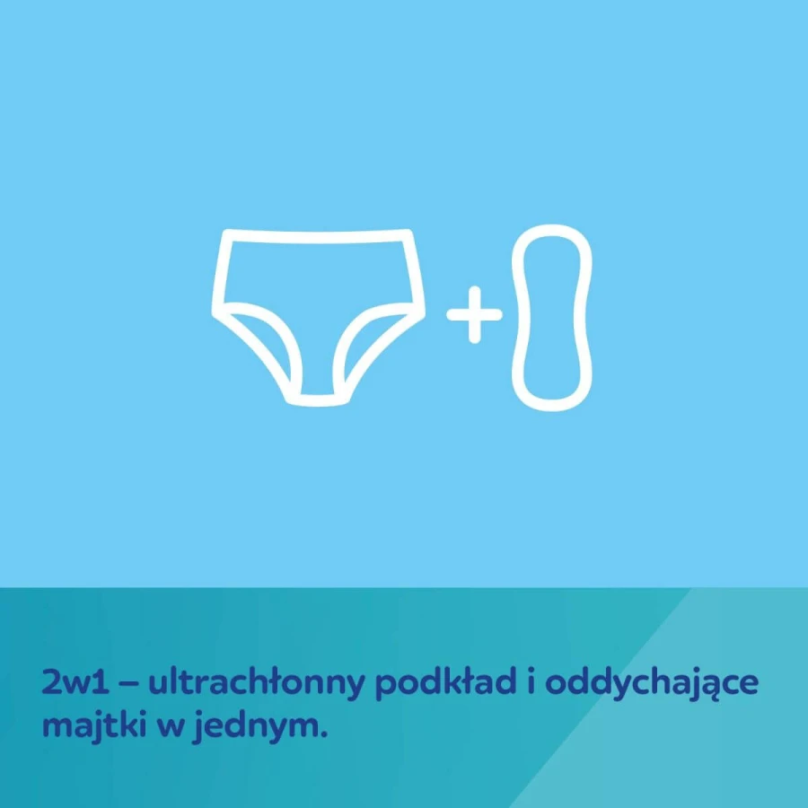 Oddychające i ultrachłonne jednorazowe majtki 2w1 z podkładem poporodowym, 5szt. / Canpol babies