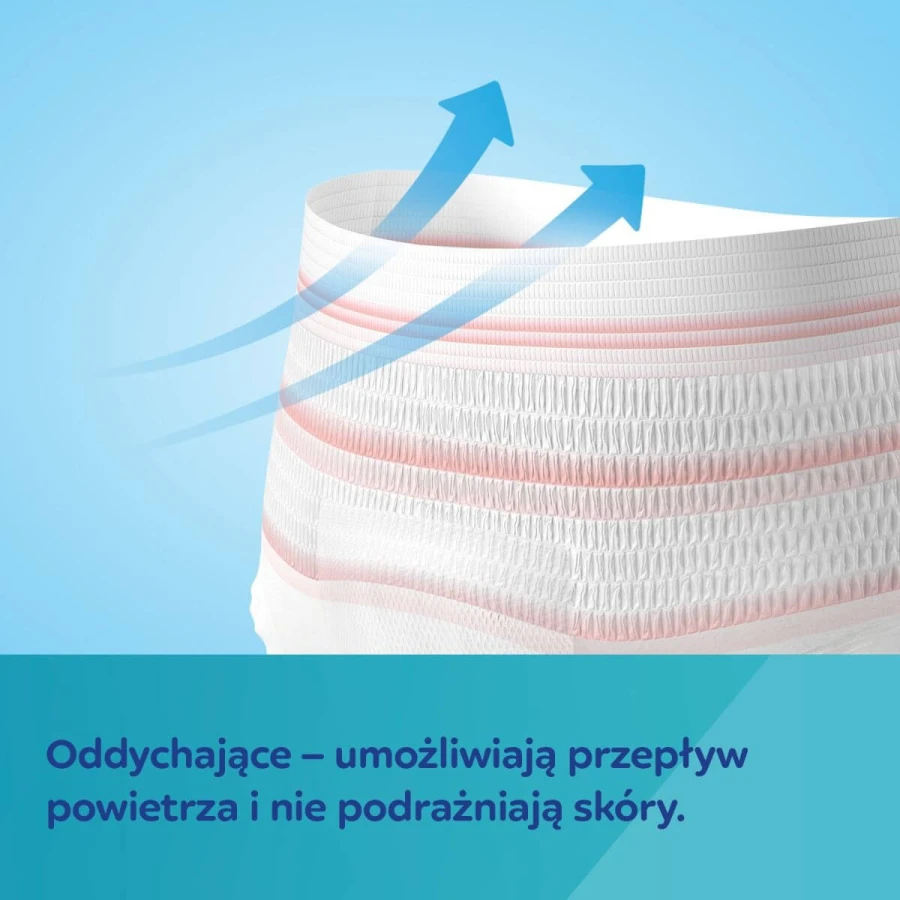 Oddychające i ultrachłonne jednorazowe majtki 2w1 z podkładem poporodowym, 5szt. / Canpol babies