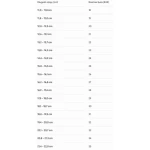 Wodoodporne zimowe buty dziecięce Barley Cat - Pale tuscany / Liewood
