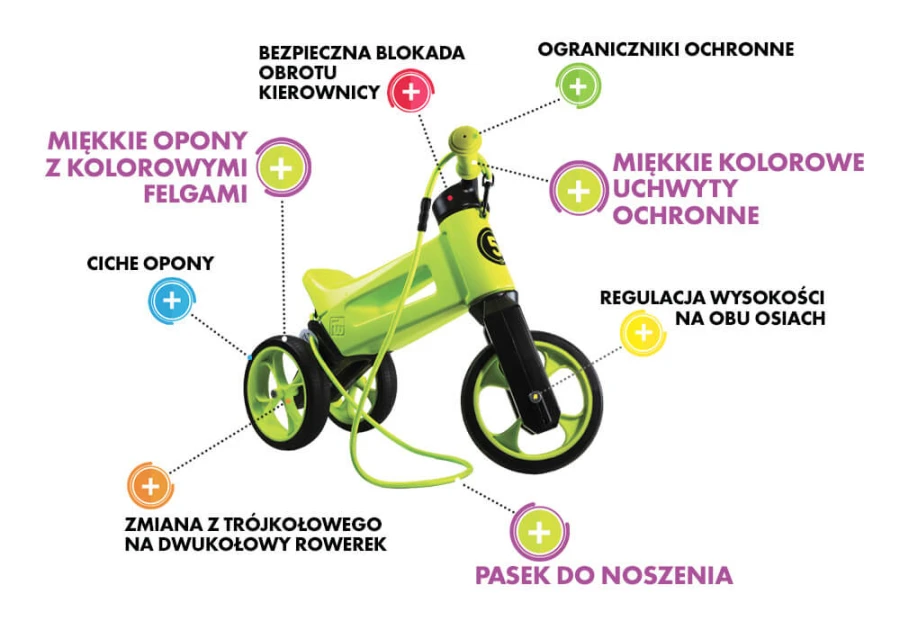 Rowerek biegowy Jeździk 2w1 Ciche koła + Pasek do noszenia dla Rodzica,  All Black / FWRider