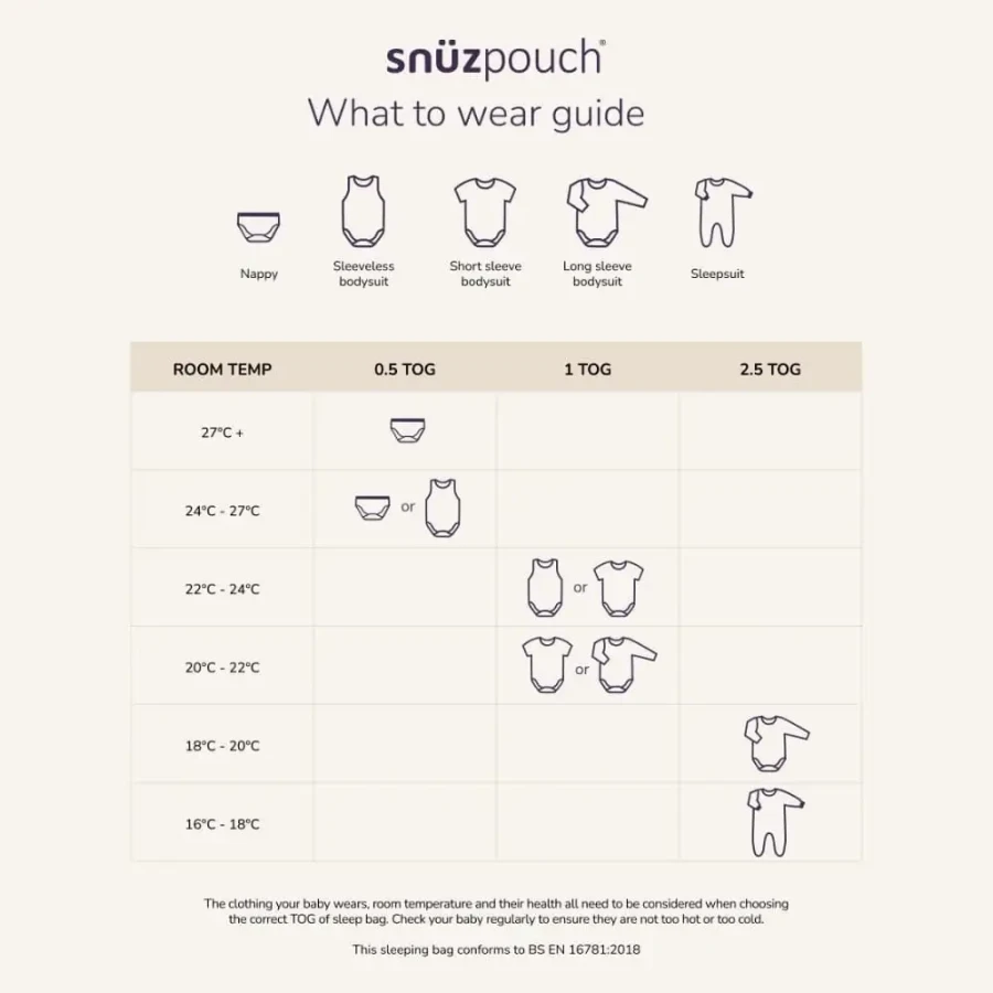 Śpiworek SnuzPouch - Grey, Cloud / Snuz