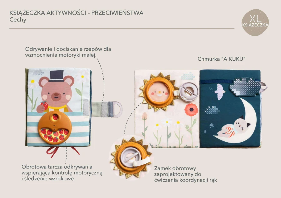 USZKODZONE OPAKOWANIE: Książeczka edukacyjna Przeciwieństwa / Taf Toys