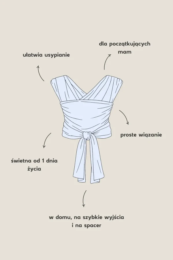 Chusta Elastyczna HugMe Mellow / The Slings