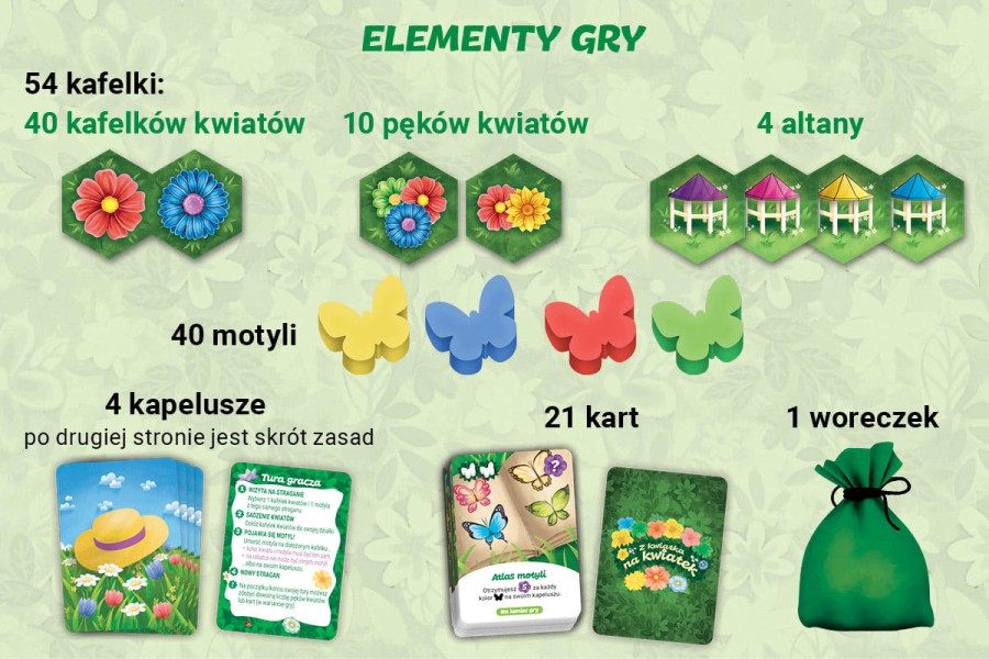 GRA - Z kwiatka na kwiatek