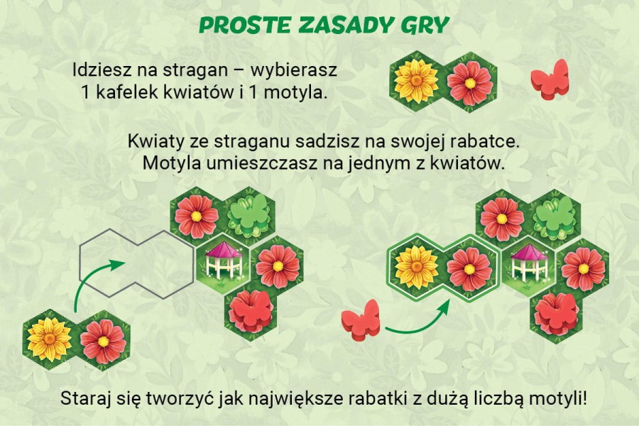 GRA - Z kwiatka na kwiatek