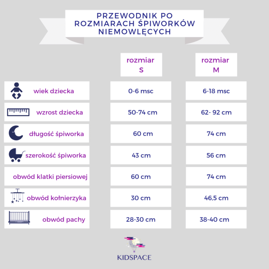 Śpiworek bambusowy letni ROZMIARY – kratka / Kidspace