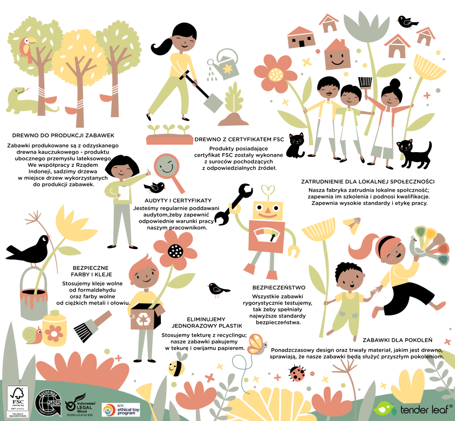 Drewniana szklarnia /Tender Leaf Toys