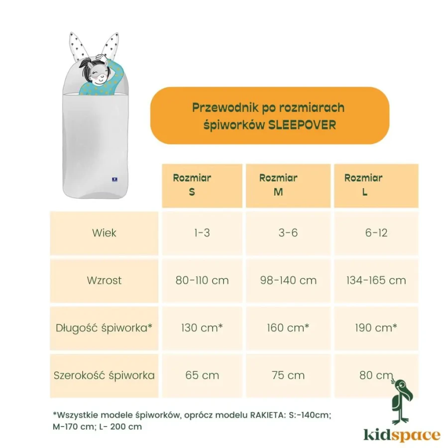 Śpiworek Sleepover – Robot ROZMIARY / Kidspace