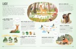 Niesamowita Natura. Sztuka przetrwania.