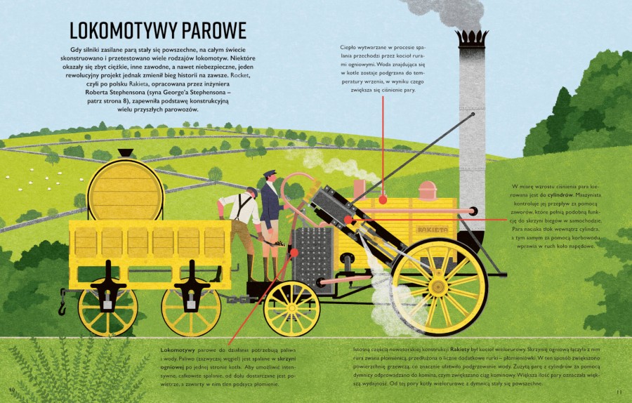 Pociągi -Fascynujący świat kolei / Wydawnictwo Kropka