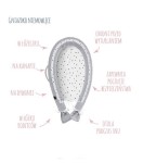 Gniazdko niemowlęce kokon Royal Baby Ocean Mint / Sleepee