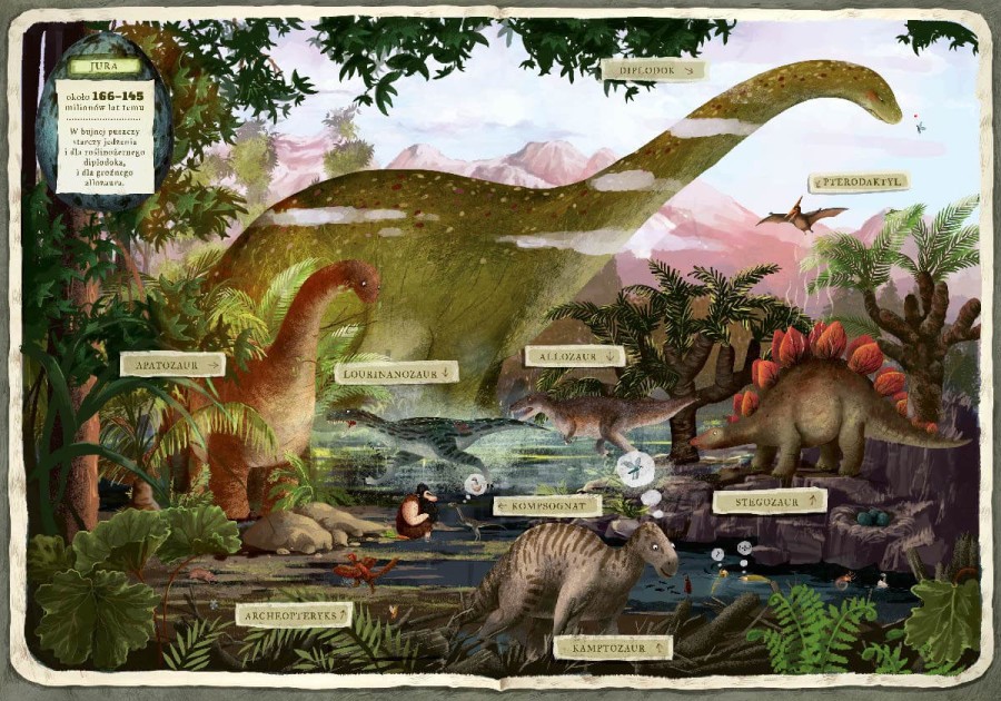 Opowiem ci, mamo, co robią dinozaury / Wydawnictwo Nasza Księgarnia