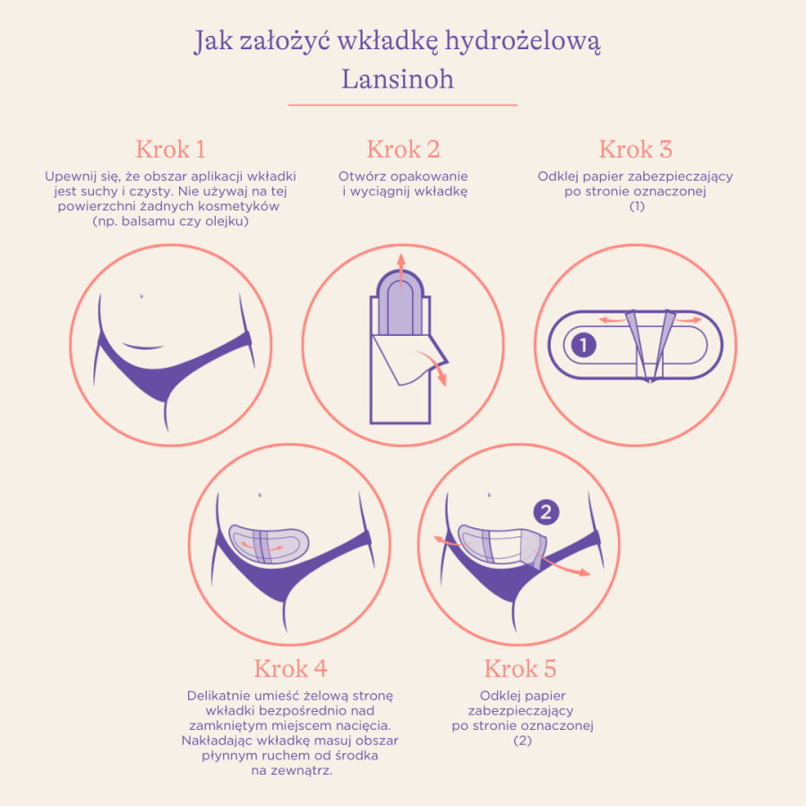 Wkładka hydrożelowa po cesarskim cięciu, 2szt. / Lansinoh