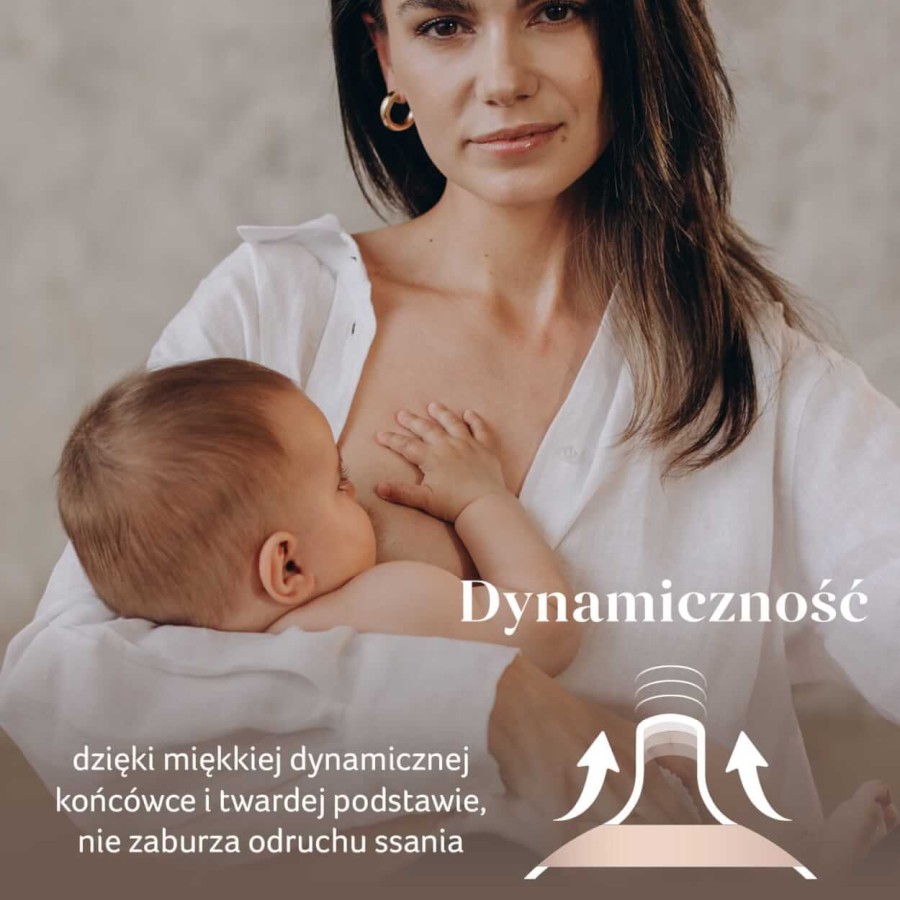 Butelka LOVI Mammafeel 250 ml