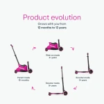 Hulajnoga 4w1 Xtend Ride-on, Pink / smarTrike