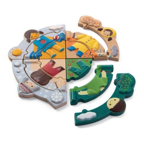 Puzzle ubranka na każdą porę roku